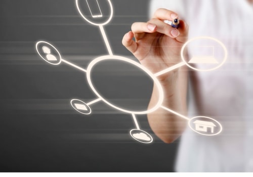 Using AI to Enhance Your Product, Service or Experience